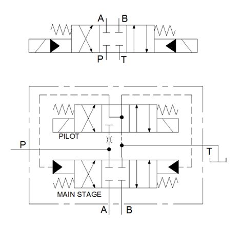 Hydraulic Spool Valve Schematic - Circuit Diagram