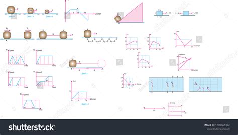 Vektor Stok Physics Lesson Types Force Movement Speed Tanpa Royalti