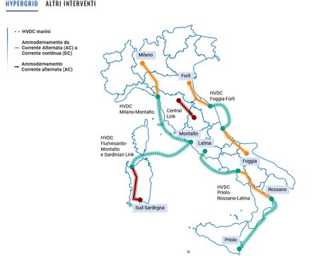 Terna Piano Di Sviluppo Della Rete Soltea Srl