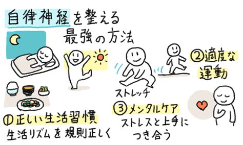 自律神経を整える最強の方法とは？【自律神経の話】 ラブすぽlab Yahoo Japan