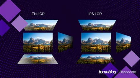 O Que A Tecnologia Ips In Plane Switching Tecnoblog