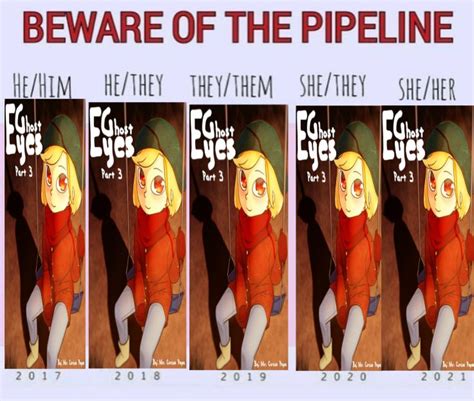 Beware Of The Pipeline In 2024 Really Cool Drawings Fandom Memes