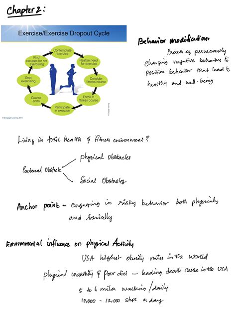 Chapter 2 Behavior Modification Chapter 2 Behavior Modification