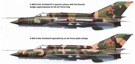 Mig 21bis Camouflages Historical Soviet Russian Skins Soviet