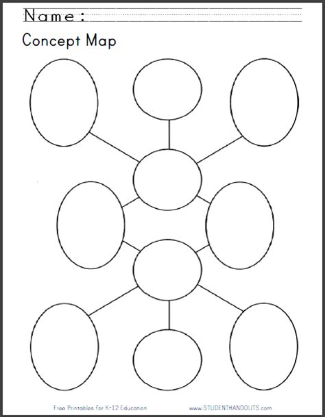 Concept Map Worksheet | Zip Code Map