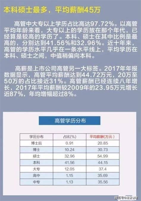 扒一扒中国人的工资真相赚钱的5个层次你在哪一层 年薪 薪资 水平