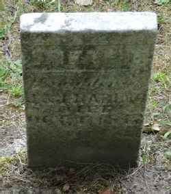 Infant Daughter Haring Memorial Find A Grave