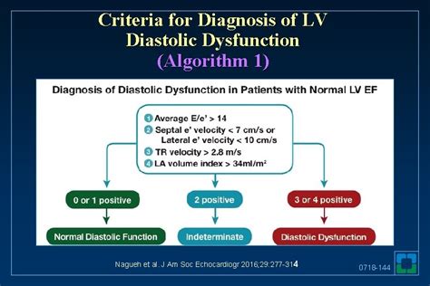 Practical Application Of Diastolic Function Assessment Aseeacvi Diastology