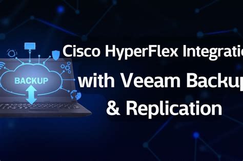 Cisco Hyperflex Integration With Veeam Backup And Replication Ablenet