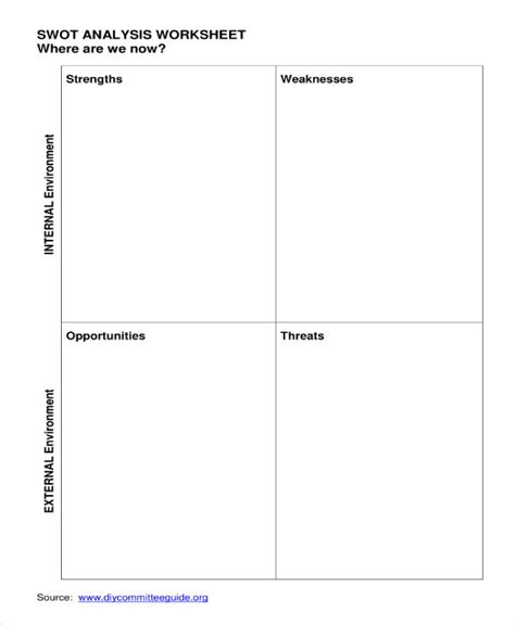 SWOT Analysis Worksheet - 5+ Examples, Format, Pdf | Examples