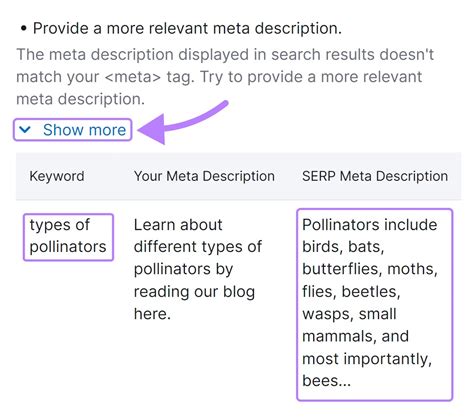 What Is A Meta Description How To Write One Best Practices