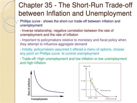 PPT Chapter 35 The Short Run Trade Off Between Inflation And