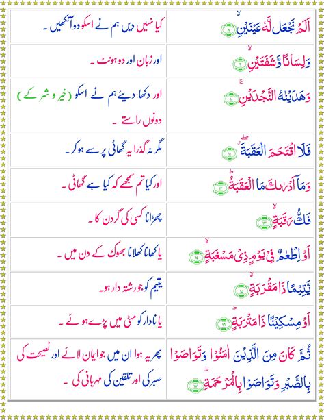 Surah Al Balad Urdu Quran O Sunnat