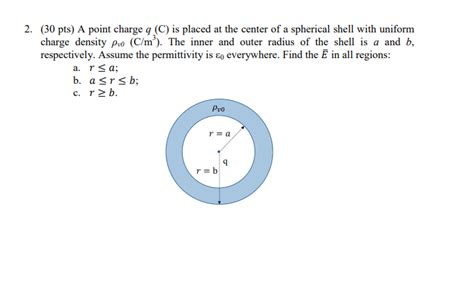 Solved Pts A Point Charge Q C Is Placed At The Chegg