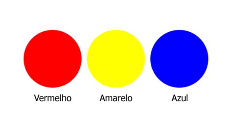 Quais S O As Cores Prim Rias Hpg