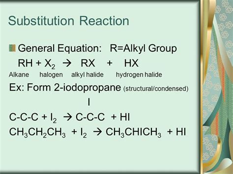 Substitution Reaction Alkane