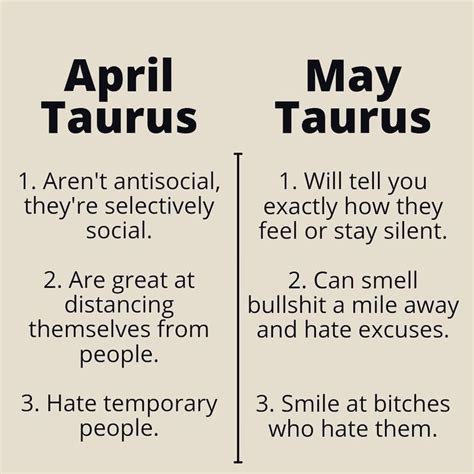 April Taurus May Taurus Taurus Quotes Taurus Zodiac Facts