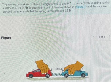 Solved The Two Toy Cars A And B Have A Weight Of Ib And Chegg