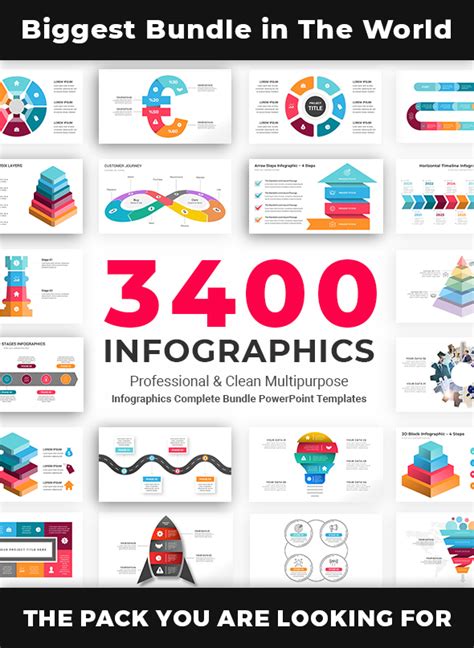 Free Cycle Chart Infographics With 7 Parts For PowerPoint Templates