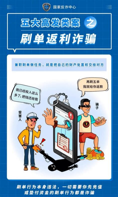 【全民反诈】刷单返利类诈骗 受害人 任务 分子