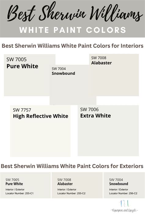 Best Sherwin Williams White Paint Colors