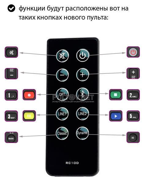 EDIFIER RC10D пульт для акустической системы Edifier R2000DB - Пульты ...