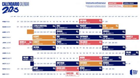 Calendario oficial de World Padel Tour 2023 Así queda tras los últimos