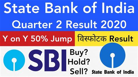 Sbi Q Results Sbi Share Price Target Analysis Sbi Share