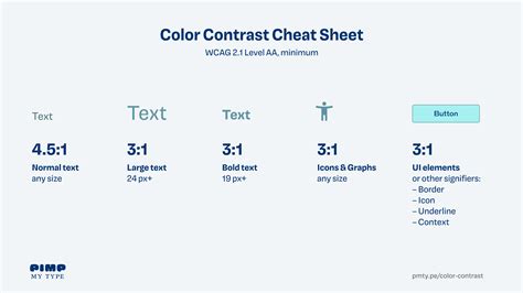 Fix Color Contrast – Web Accessibility for Text & UI Design - Pimp my Type