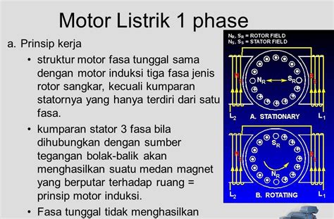 Pengertian Motor Listrik 1 Fasa Dan 3 Fasa Roda2part