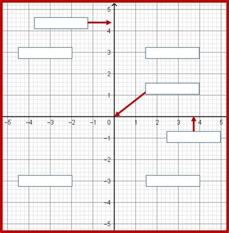 Print Map Quiz Elementos Del Plano Cartesiano Ejes Coordenados