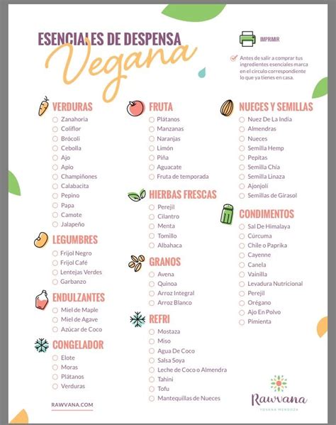 Aquí les dejo una lista de compras #vegan #healthyLifeStyle | Lista de ...