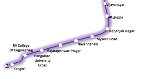 piling work begins  phase   bangalores metro project