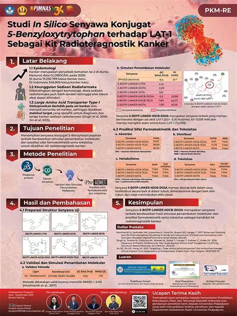 209 Contoh Poster Pkm Re Pimnas 2021 Newbie Master