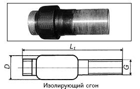 Неразъемные изолирующие соединения ИС