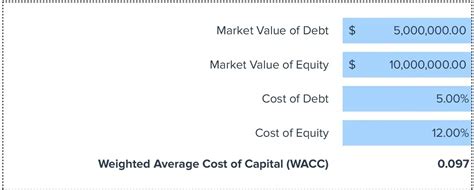 Weighted Average Cost Of Capital Calculator