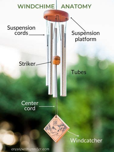 Reference Handbook For Windchimes