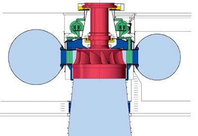 Francis Turbine Working Principle, Main Parts, Diagram and Application