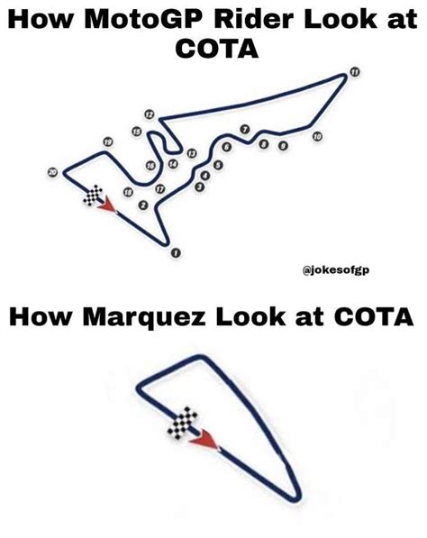 Like A Hot Knife Through Butter R Motogp