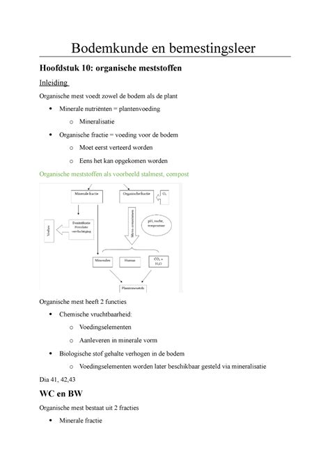 Bodemkunde En Bemestingsleer Hs Bodemkunde En Bemestingsleer