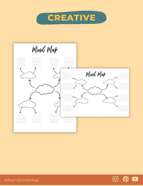 Mind Map Templates Mindmap Printable Planner Mind Map Planning