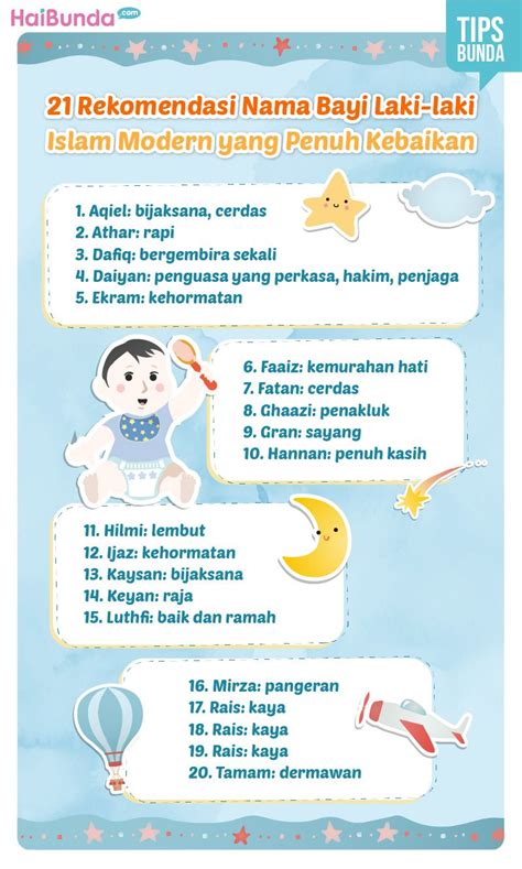 30 Rangkaian Nama Bayi Laki Laki Islami 3 Suku Kata Bagus Dan Masih