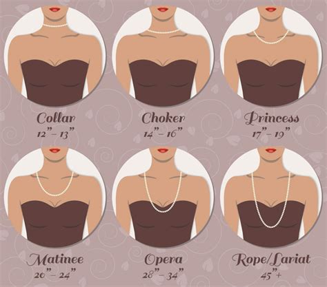 Necklace Size Chart Etsy