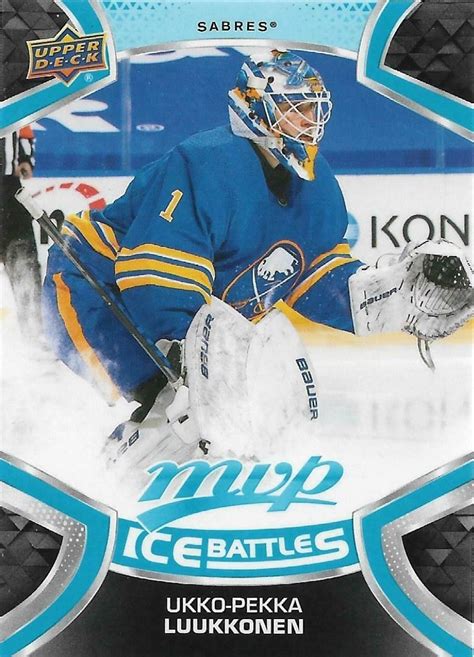 NHL Future Watch: Ukko-Pekka Luukkonen Hockey Cards, Buffalo Sabres