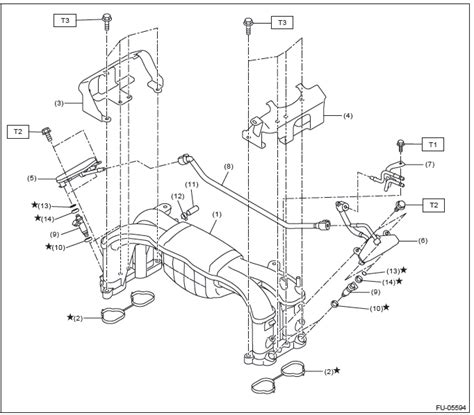 Subaru Outback BR General Description Of Fuel Injection System