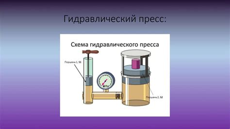 Приборы для измерения давления и их применения - презентация онлайн