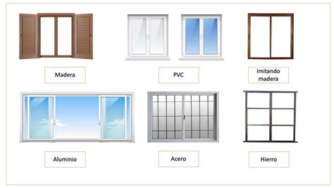 Total 67 Imagen Diferentes Tipos De Ventanas Para Casas Abzlocal Mx