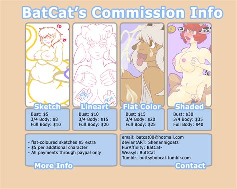 Commission Info By Batcat Hentai Foundry