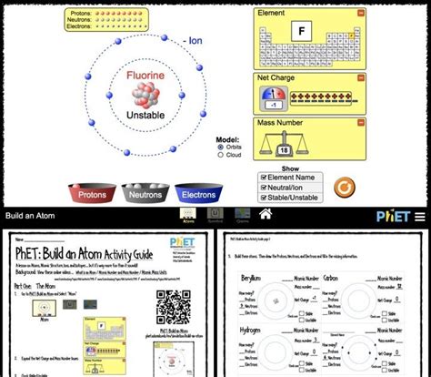 Phet Build An Atom Worksheets