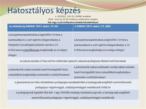 2013 Augusztus 30 Munkaterv LEGFONTOSABB FELADATAINK A 2013 2014 ES